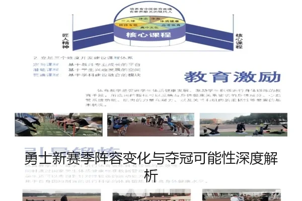 勇士新赛季阵容变化与夺冠可能性深度解析